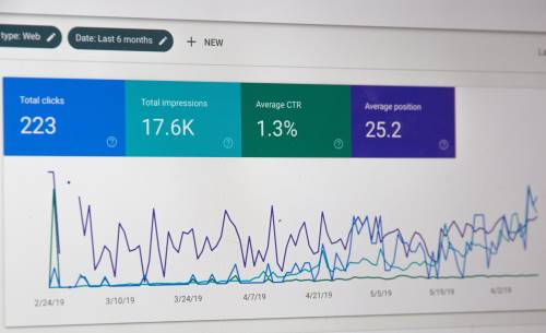 best-SEO-strategies-for-small-businesses-google-seach-console-screenshot
