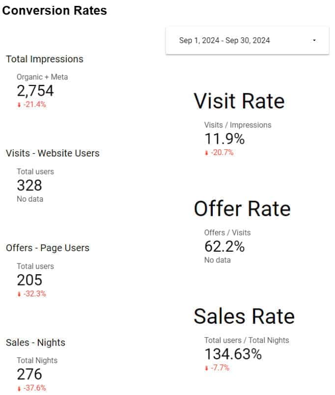 Conversionspng
