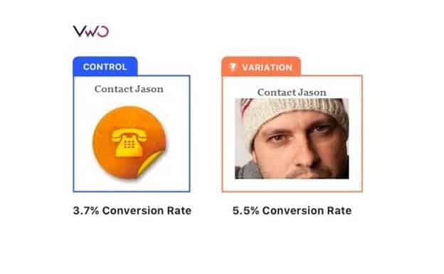 increase-your-website-conversion-rate-using-images-Conversion-Rate
