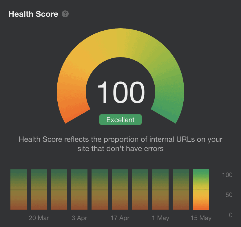 ahrefs-screenshot-site-audit