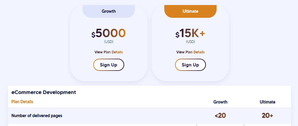 Compare two e-commerce web design plans from one of the best e-commerce web design companies: Growth at ,000 for under 20 pages, and Ultimate at ,000+ for 20+ pages. Each plan includes a "Sign Up" button. - Clio Websites | Top Canadian Web Design Company