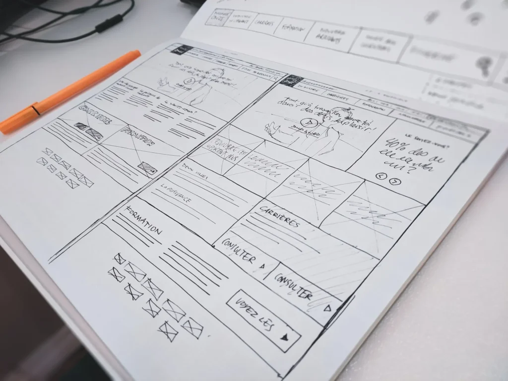 Personalization in Web Design - process