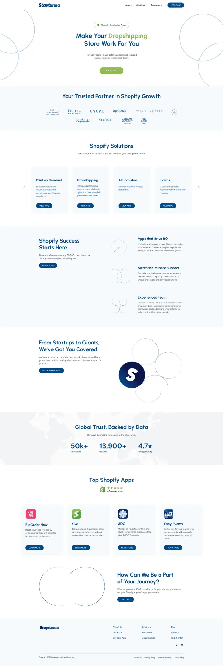 A Shopify-themed webpage promoting dropshipping solutions. It features logos of various services, information on Shopify solutions, partner logos, testimonials, user statistics, and a contact section for Shopify app inquiries. Predominantly white and blue design. - Clio Websites | Top Canadian Web Design Company