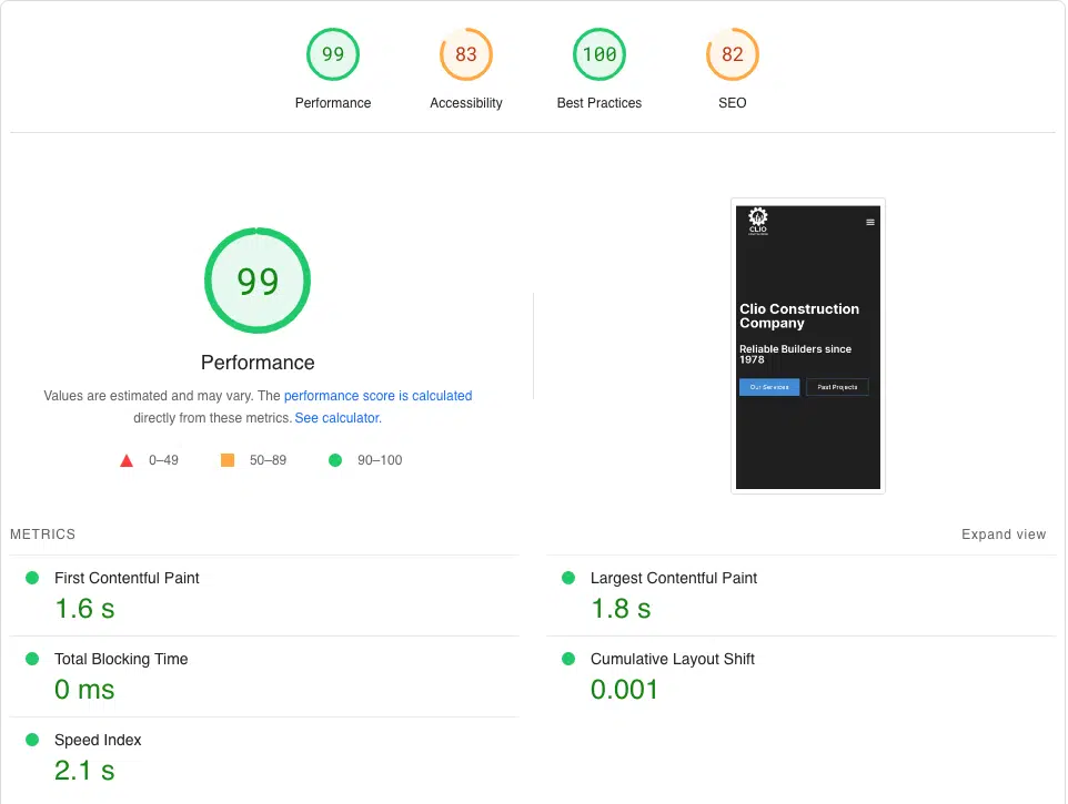 Lighthouse performance report with a theme of excellence: scores are 99 for Performance, 83 for Accessibility, 100 for Best Practices, and 82 for SEO. Metrics reveal First Contentful Paint at 1.6s and Largest Contentful Paint at 1.8s. Overall score highlights high construction standards and performance.
. - Clio Websites | Top Canadian Web Design Company