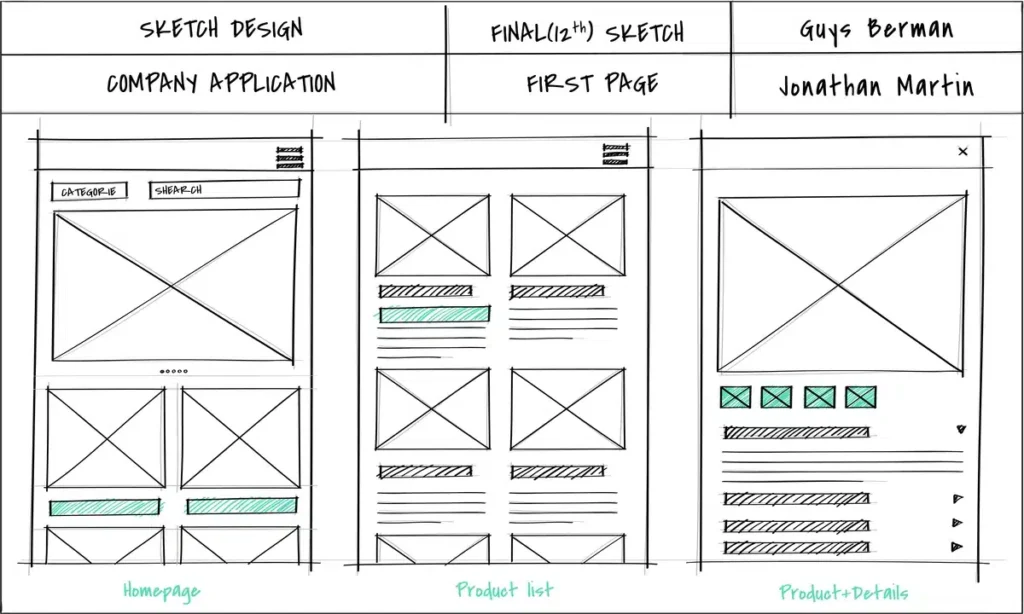 Information Architecture in Web Design - structure